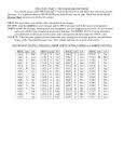 What is dna's primary function? Say It With Dna Protein Synthesis Worksheet Practice