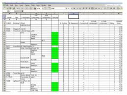 A maintenance schedule is essentially an essential record utilized for documenting the every week, regular monthly or annual. Planned Maintenance Strategy Using Equipment Criticality Equipment Planned Maintenance Strategy Planned Preventive Maintenance Strategies
