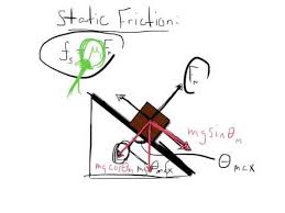 Friction Bill Nye Clip Youtube Friction Static Find