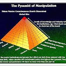 Daha fazla benzer pdf göster. Pdf From The Unbelievable To The Undeniable Epistemological Pluralism Or How Conspiracy Theorists Legitimate Their Extraordinary Truth Claims