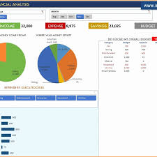 She/he is responsible for managing the organization's budgeting system, policies, and processes and. Monthly Financial Report Excel Template Of Reporting Templates Pertaining To Financial Reporting Tem Financial Plan Template Excel Templates Financial Planning