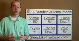 Sleep Number Select Comfort Vs Tempurpedic Mattress Bed