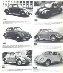 Pin On Vintage Volkswagen3