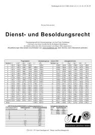 Spielkarten vorlage zum ausdrucken frisch 26 karten zum ruhestand. Oder Zum Ausdrucken Als Pdf 344 Kb
