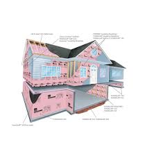 Owens Corning Foamular 150 1 In X 4 Ft X 8 Ft R 5 Scored Square Edge Rigid Foam Board Insulation Sheathing 20we The Home Depot Rigid Foam Insulation Foam Insulation Board Insulation