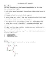 Maybe you would like to learn more about one of these? Inter And Intramolecular Forces Worksheet