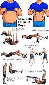 Pin On Lose Belly Fat