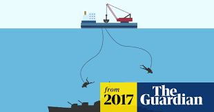 The country's navy has been an aerial search found an oil spill near the submarine's dive location, and two navy vessels with sonar capability had been deployed to assist in the search. The World S Biggest Grave Robbery Asia S Disappearing Wwii Shipwrecks World News The Guardian