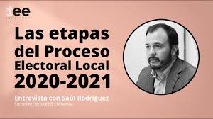 Titular del poder ejecutivo del estado, electo para un periodo de seis años no reelegible en ningún caso. Las Etapas Del Proceso Electoral Local 2020 2021 Espacio Electoral Youtube