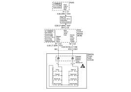 Pcm will supply a ground on this wire when the light should be on. 2003 Silverado Tail Light Wiring Diagram Wiring Site Resource