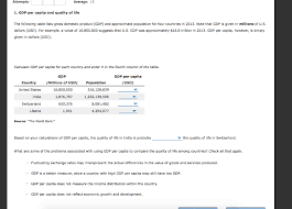Determine how many people are in the population that you want to measure. For Based On Your Calculations Of Gdp Per Capita The Chegg Com