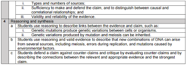 Creating worksheets a musical instrument of training and studying actions is an effective technique for training pupils thoughts in understanding. Honors Dna Rna