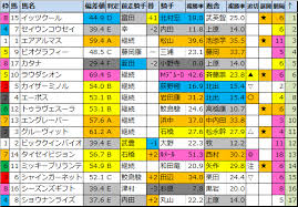 ﾝ） 水精鱗(ﾏｰﾒｲﾙ) 氷結界（ひょうけっかい） 海晶乙女(マリンセス) 海皇(かいおう) 炎星(ｴﾝｾｲ) 炎王(えんおう). Pvftjs3jyfhxbm