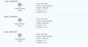 Kuala lumpur gezilecek yerler sayfasında dünyanın en turistik yerlerinden olan malezya kuala lumpur'da gezilecek yerler hakkında çok detaylı bilgiler ve fotoğraflar, giriş ücretleri, ziyaret saatleri ve adresler hakkında detaylı bilgiler yer alıyor. Ramalan Cuaca Di Kuala Lumpur Ramalan Cuaca Di Malaysia Facebook