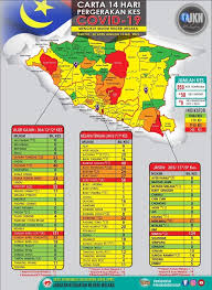 Interior design work in progress for a client in ayer keroh, melaka, malaysia. 6hodb8qywvrnmm