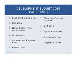 Real Estate Development Financial Feasibility In 2020 Real Estate Investment Trust Rental Solutions Development