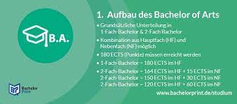 While both are great fields to pursue, b.a. Bachelor Of Arts B A Dauer Nc Studiengange