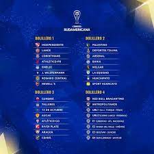 Encontrá las mejores noticias copa sudamericana y mantenete informado en olé. What You Need To Know About The Draw For The Copa Sudamericana Football24 News English