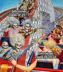 Coinbase now lets us users pay for cryptocurrency through a paypal account april 29, 2021 0. Hello 2021 Cryptocurrency