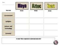 maya inca aztecs interactive notebook graphic organizers