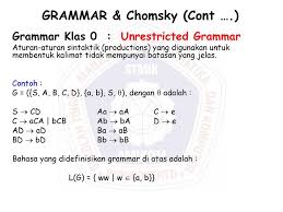 Pohon penurunan dan penyederhanaan tata bahasa bebas konteks ppt. Teori Bahasa Dan Otomata Ppt Download