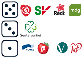 Hva er aap file extension? Slik Er Partienes Aap Politikk Aap Aksjonen