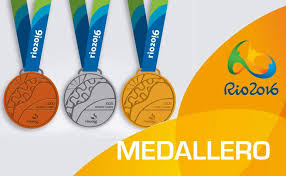 Entérate de las medallas conseguidas por méxico y todos los países que participan en los juegos . El Medallero De Los Juegos Olimpicos Diario La Prensa