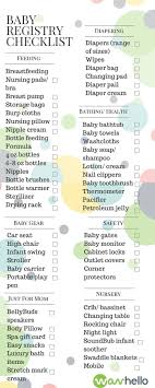 A Baby Registry Checklist Full Of All The Must Have Items To Buy Before Baby Comes Click Through To Our Blog Best Baby Registry New Baby Products Before Baby