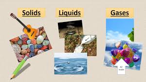 Track and visualize how energy flows and changes through your system. Https Www Tn Gov Content Dam Tn Education Tcap Tcap Alt Science Module 6 Physci Matter Pdf