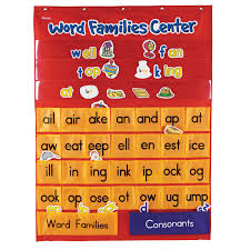 1 word chart for grade 1 word chart for grade 1