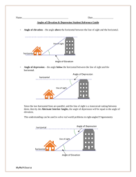 Free printable comprehension worksheets for grade 2. Angles Of Elevation Depression Student Reference Guide For Trigonometry Teaching Resources