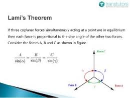 The resultant force is the vector sum of all the forces. If Four Different Forces Are Acting In Four Different Directions Then How Can We Calculate The Resultant Force Of The Particle Quora