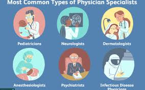 An md is a professional degree. Who Are Doctors Residents Interns And Attendings