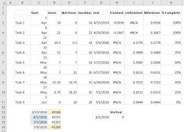 Gantt Charts In Microsoft Excel Peltier Tech Blog