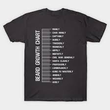 Beard Length Measuring Chart T Shirt