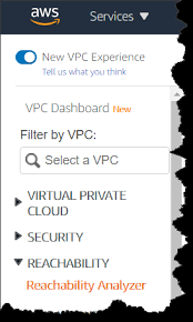 Here are 5 awesome options to choose from under every category to fulfill any need you have! Networking Content Delivery Noise