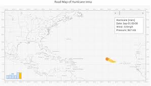 I Made A Dynamic Hurricane Map With Excel Towards Data