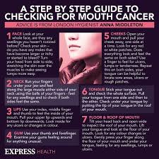 Early signs can include a sore or lump that does not heal on the lips or in the mouth. Skin Cancer Symptoms Five Warning Signs Of A Basal Cell Carcinoma Express Co Uk