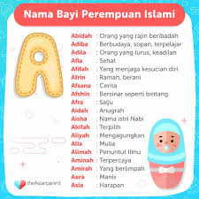 Nama Bayi Perempuan Islami 200 Pilihan Nama Anak Perempuan Islami Theasianparent Indonesia
