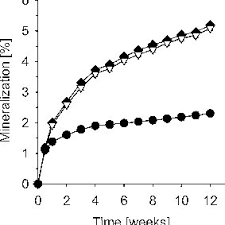 Beata KLUCZEK-TURPEINEN