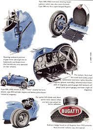 Pin On Fav Cars