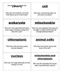 Cellulose collector's edition with upgraded components print and play files for cellulose less Around The Cell Game Animal And Plant Cells I Have Who Has Class Game