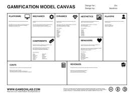 Sergio Jimenez S Blog Gamification Model Canvas Gamification Business Model Canvas Instructional Design