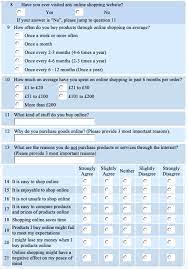 And online questionnaires are a terrific way to do so. The Primary Purpose Of Nicki S Questionnaire Was To Chegg Com