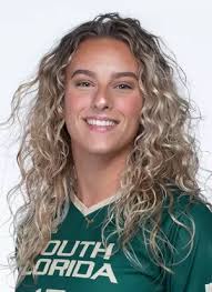 The Summit League 2022