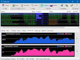 It has been flagged as pua (potentially unwanted application) by microsoft's windows defender only because tixati is a torrent client. Tixati 2 55 Released With Bug Fixes And Performance Improvements Neowin