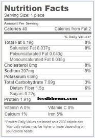 Nutrition Values And Calories Of Idli Oats Idli Peanut Chutney Idli Recipe