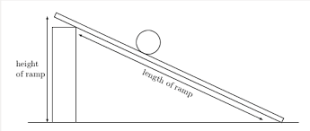 This demonstration shows the translational velocity of a ball, projected in 2d, as it moves down a ramp. Simple Ramp Diagram With Ball Tex Latex Stack Exchange