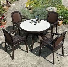 Plastic Outdoor Furniture For Your Patio Plastic Outdoor Furniture Resin Outdoor Furniture Plastic Patio Furniture