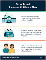 Nova scotia's back to school plan is a document created by the eecd with support from other parties, including the nstu. Ns Education And Early Childhood Development On Twitter The School Year For All Public School Students And Pre Primary Children In Nova Scotia Will End On June 5 Any Student Who Is On